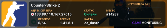 Counter-Strike 2
