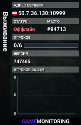 Выживание