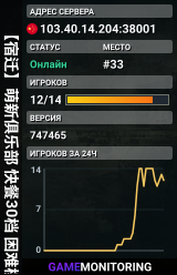 【宿迁】萌新俱乐部 快餐30档 困难模式 群955075829