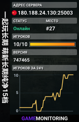 一起玩长期 萌新长期纯净15档