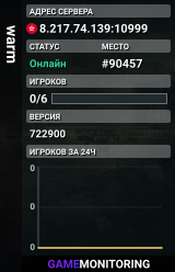 warm