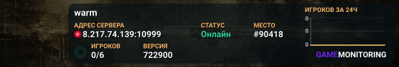warm