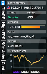 TitsRP│High FPS│90+ Jobs│Custom│FastDL