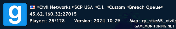 ►Civil Networks ▌SCP USA ▌C.I. ▌Custom ▌Breach Queue�