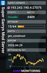 Super Garrys Mod Server
