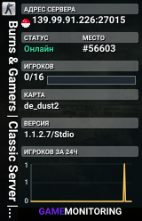 Burns & Gamers | Classic Server | FastDL