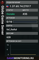 Globe Game Server