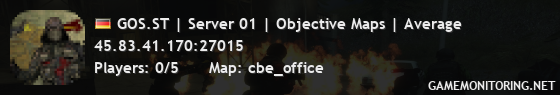 GOS.ST | Server 01 | Objective Maps | Average