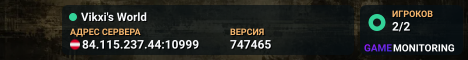 Vikxi's World