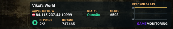 Vikxi's World