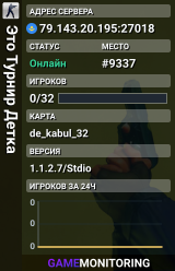 Это Турнир Детка™