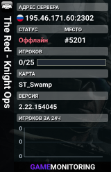 The Red - Knight Ops
