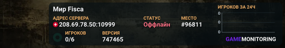 Мир Fisca