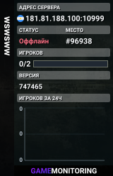 wswsww
