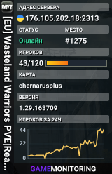 [EU] Wasteland Warriors PVE|Realism|LowPing|3PP|Donate