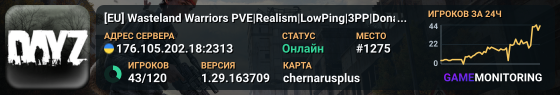 [EU] Wasteland Warriors PVE|Realism|LowPing|3PP|Donate