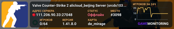 Valve Counter-Strike 2 alicloud_beijing Server (srcds1033-pek1.