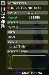三只小老虎