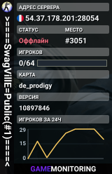 >====SwagVillE=Public(#1)====<