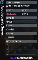 Apothecary's Server