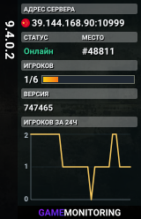 9.4.0.2