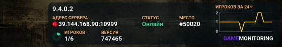 9.4.0.2