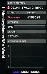 I. MonkeyMasterB8's World