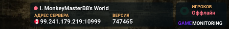 I. MonkeyMasterB8's World