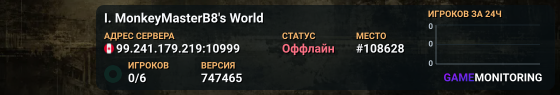 I. MonkeyMasterB8's World