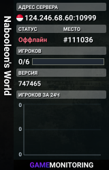 Nabooleon's World