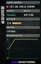 蛋挞的世界