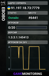 EBOBO