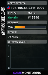 魚仔(陳)的世界