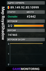 Мир RoyalShadow