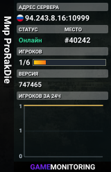 Мир ProRakDie