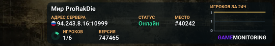 Мир ProRakDie