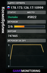 КосмоБублик