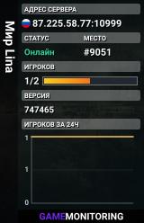 Мир Lina