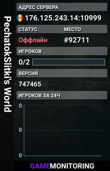 PechatokSlitki's World