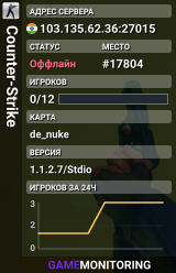 Counter-Strike