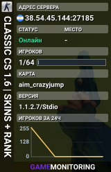 CLASSIC CS 1.6 | SKINS + RANK