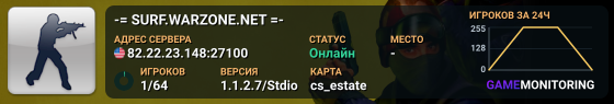 -= SURF.WARZONE.NET =-