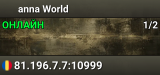 anna World