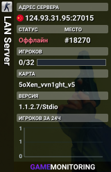LAN Server