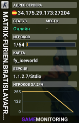 MATRIX-FURIEN.BRATISLAVAFRAG.SK | KZ VÝZVA | VIP ZADARMO