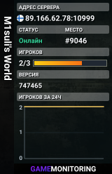 M1suli's World