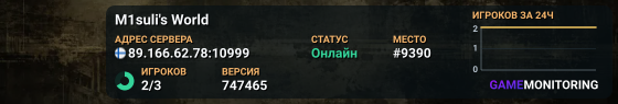 M1suli's World
