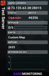 My Untitled Rust Server