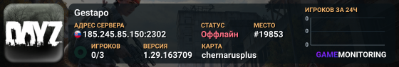 Gestapo