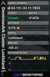 DominionArk Cluster LostIsland [3x PvP]